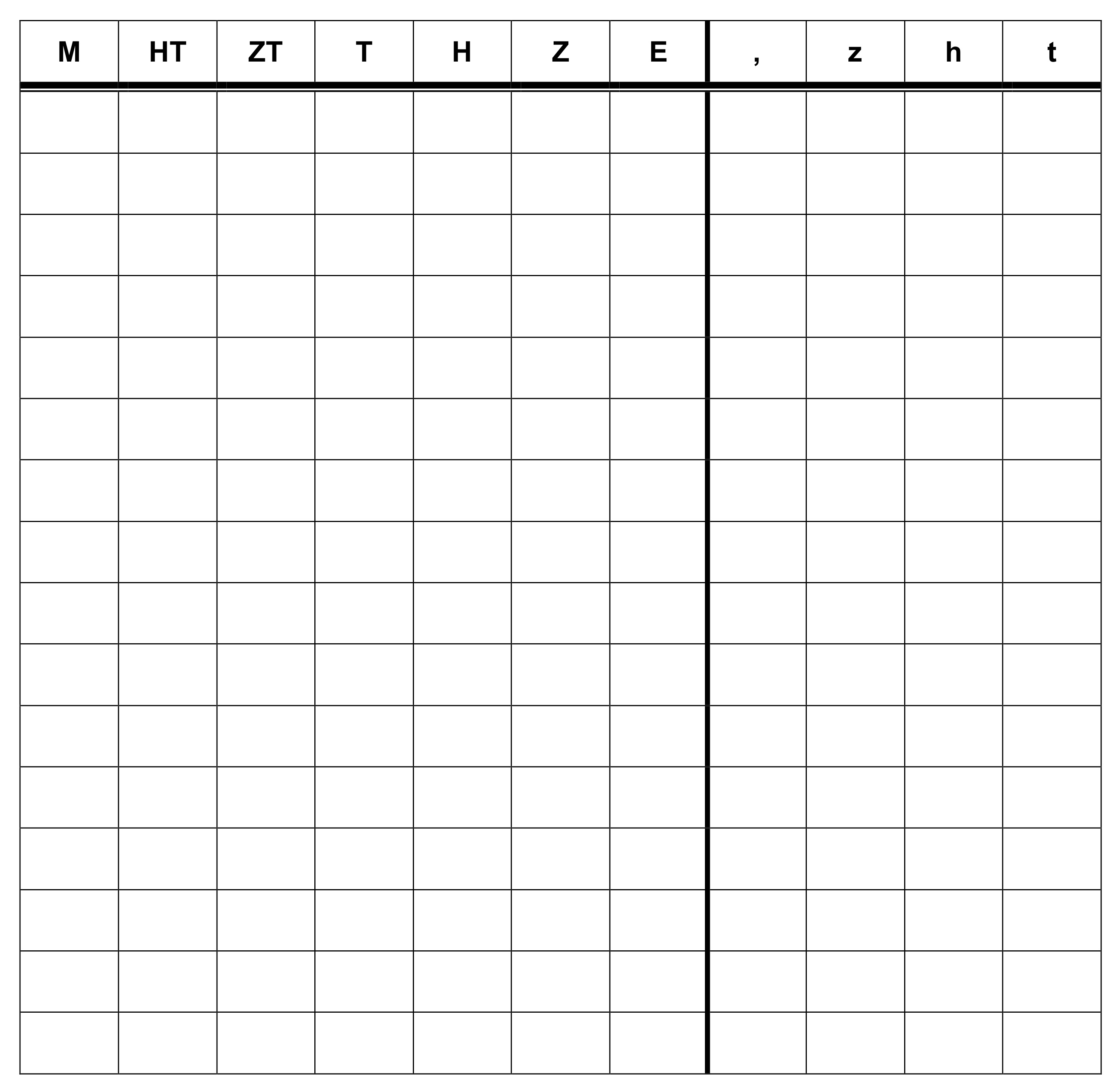 Stellenwerttafel Blanko